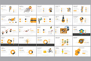 Market Powerpoint Template, a Presentation Template by GreenDesign (Thumbnail 3 of 5)