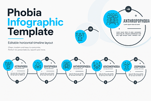 Human phobia and mental health, a Healthcare Illustration by Vector Tradition