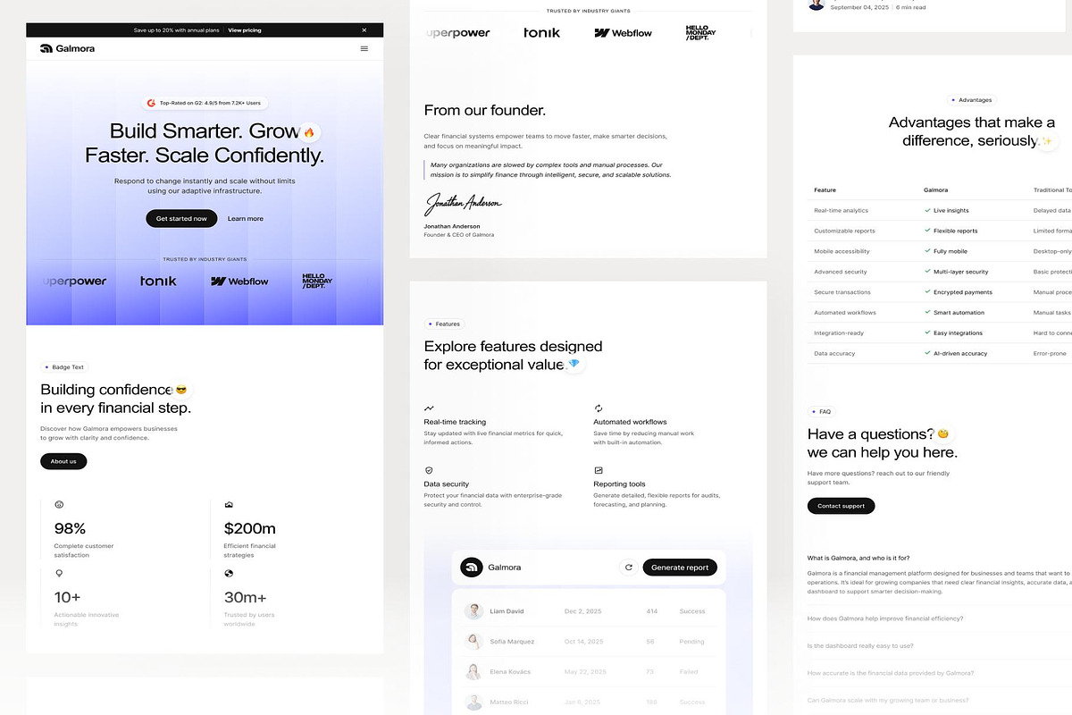 Galmora - SaaS Businesses UI Kit, an UI Kit Template by Lumina_ui_ux202 (Photo 3 of 4)