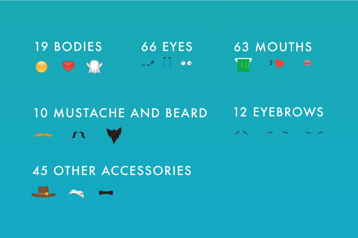 Emoji constructor, an Emoji Icon by denisgorelkin (Photo 3 of 6)