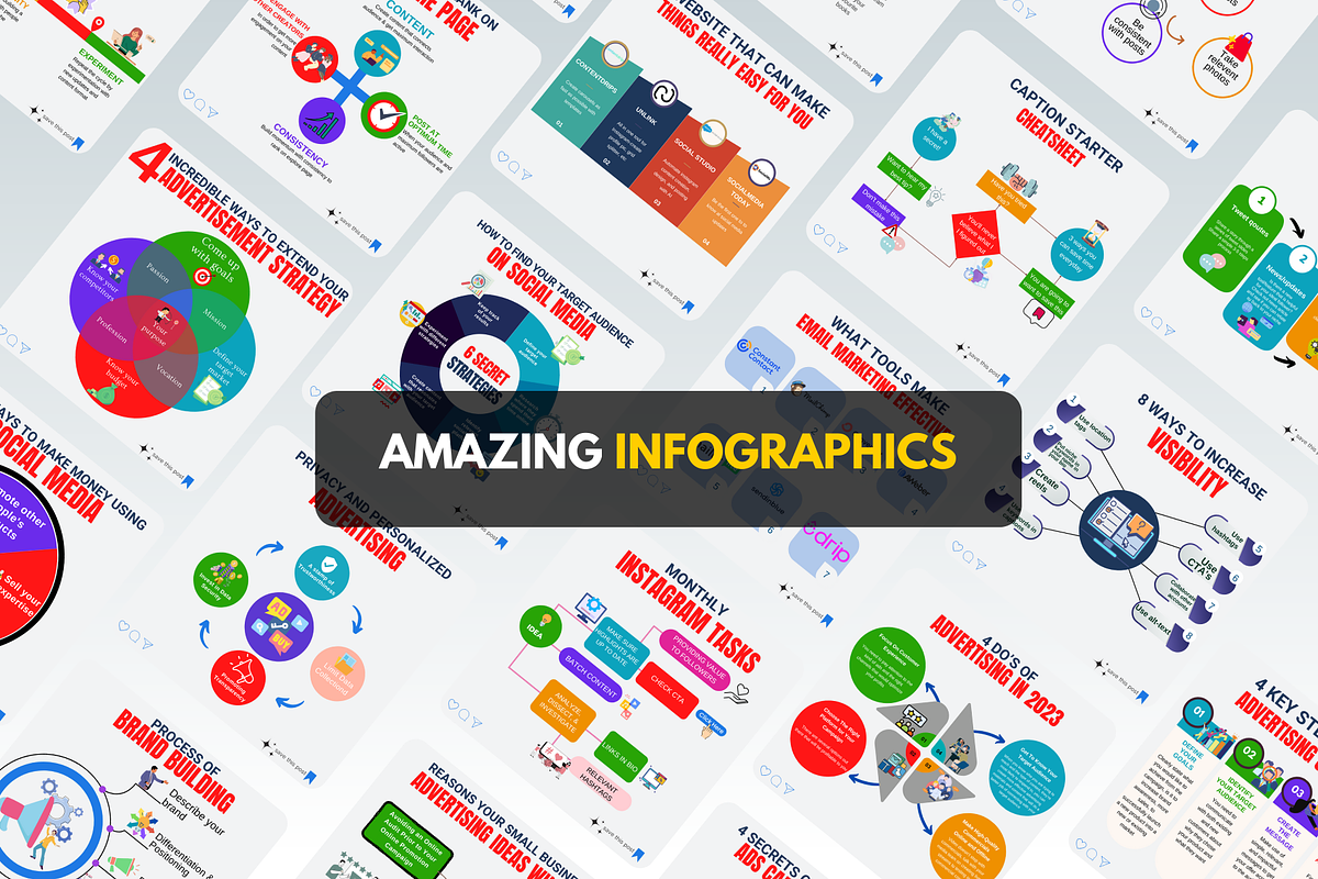 Social Media Marketing Templates, a Social Media Template by Viral Content Design (Photo 6 of 11)
