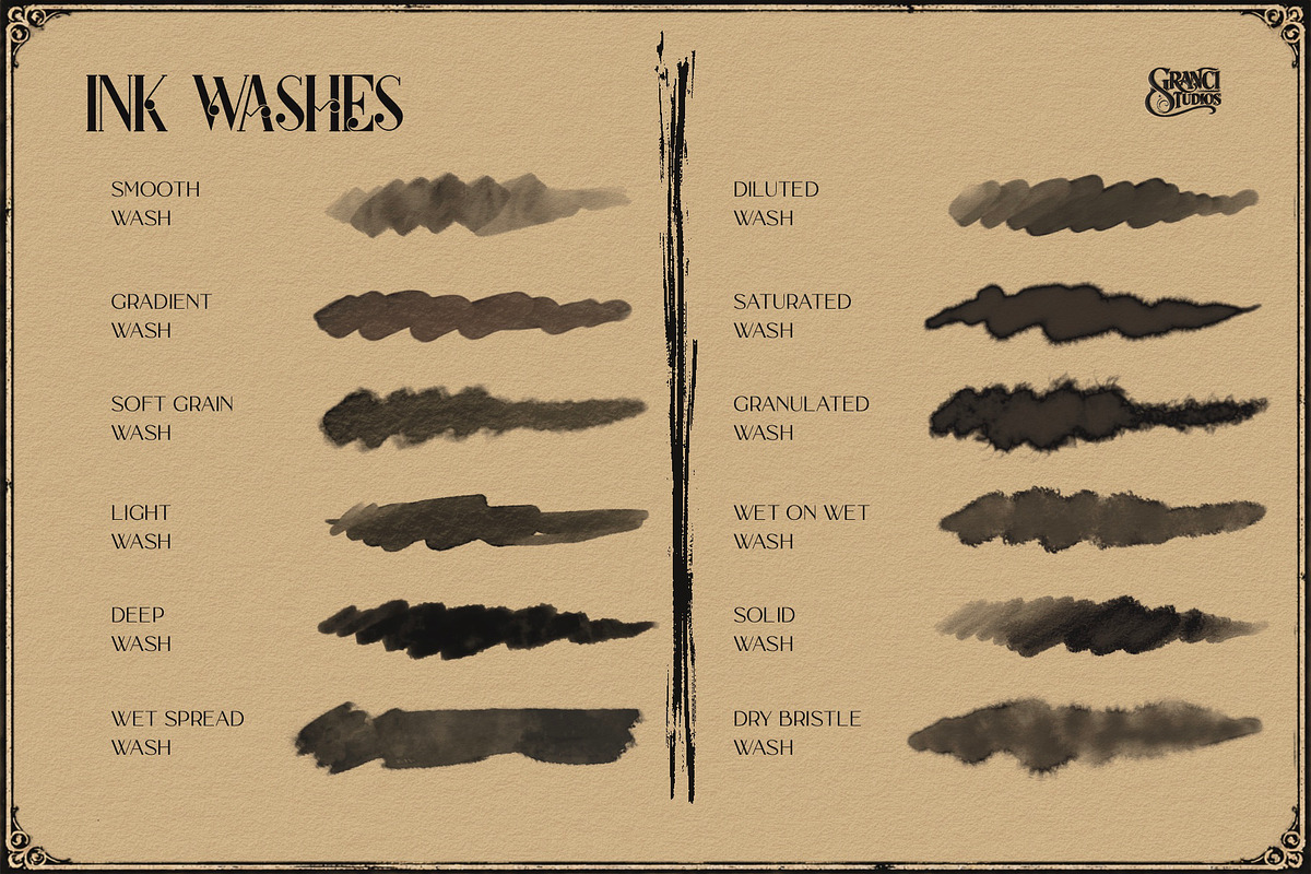 The Ultimate Ink Collection, a Brush Add-On by GRANCI STUDIOS (Photo 5 of 9)