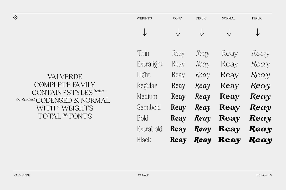 Valverde Functional Serif-36 Fonts, a Serif Font by Jehoo Creative (Photo 5 of 15)