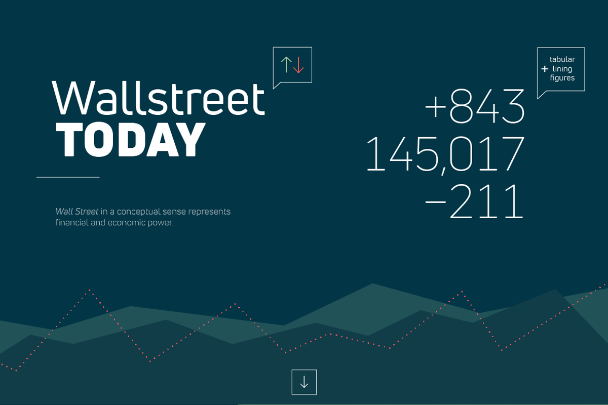 Uni Neue Font Family preview 5