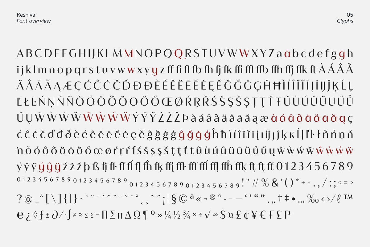 Keshiva, a Sans Serif Font by Zafara Studios (Photo 5 of 12)