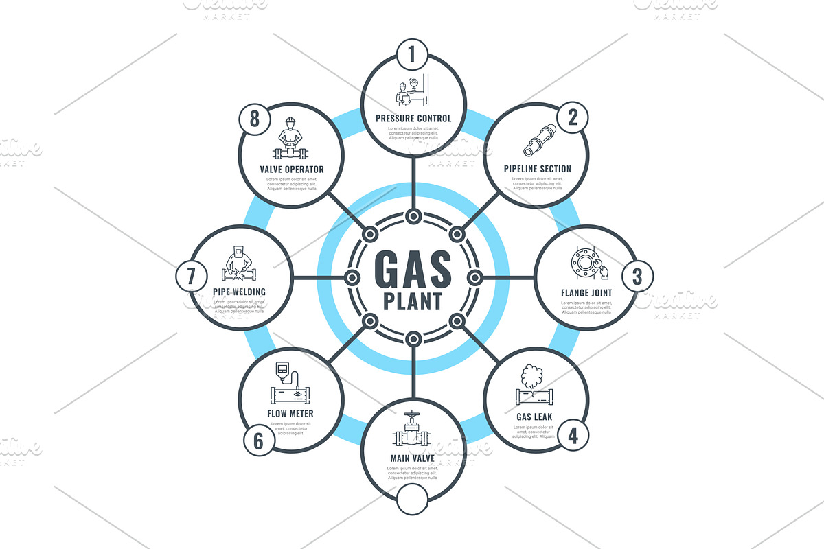 Gas pipeline, oil industry, an Object Illustration by Vector Tradition