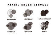 Watercolor brushes for Procreate, a Brush Add-On by JuliyArt (Thumbnail 4 of 6)