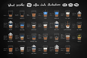 48 Coffee Recipes (paper cup), an Object Graphic by Sonya Illustrations (Thumbnail 2 of 10)