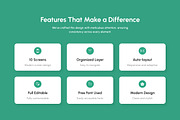 Online Grocery Mobile App UI, an App Template by twinstd (Thumbnail 2 of 5)