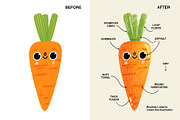 Fresh Brush Set for Procreate, a Brush Add-On by Stolenpencil (Thumbnail 3 of 9)