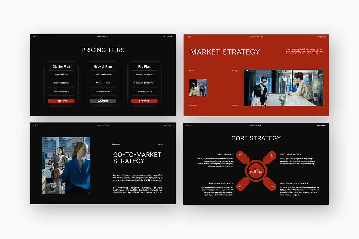 Eraf : Startup Pitch Powerpoint, a Presentation Template by Punkl Camp (Photo 14 of 16)