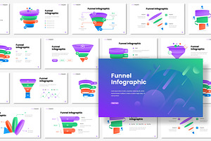 Funnel Infographic Google Slide