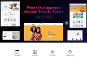 Renza - Multipurpose Shopify Theme, a Shopify Template by Team90Degree (Thumbnail 6 of 6)