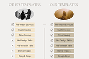 BOHO Wedding Photography Bundle, a Magazine Template by Signature Edits (Thumbnail 5 of 7)