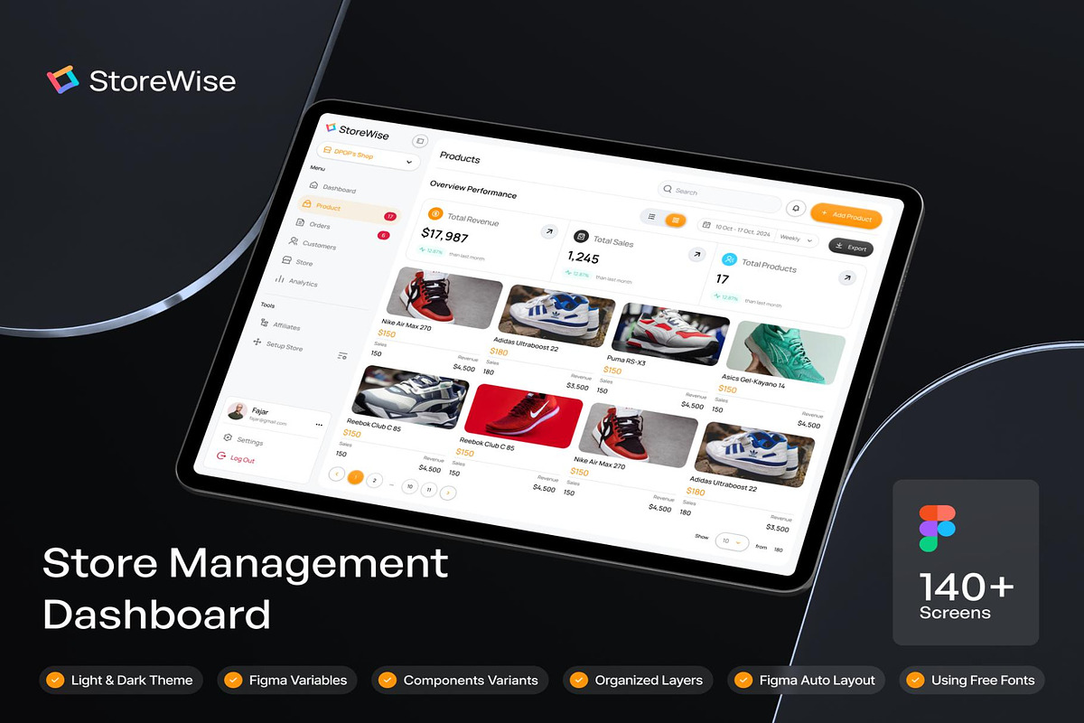 StoreWise Store Management Dashboard, an UI Kit Template by Creative Perspective (Photo 1 of 8)