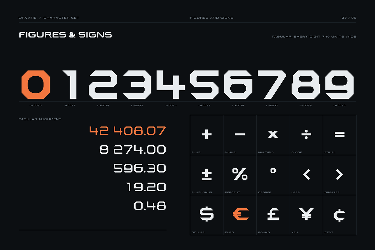 Orvane - Geometric Space Typeface, a Sans Serif Font by HipFonts (Photo 16 of 17)