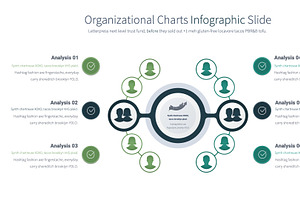 Organizational Charts PowerPoint