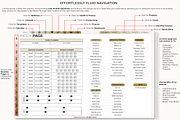 All-in-One Digital Planner- Beige, a Templates & Theme by Plamarplanners (Thumbnail 8 of 10)