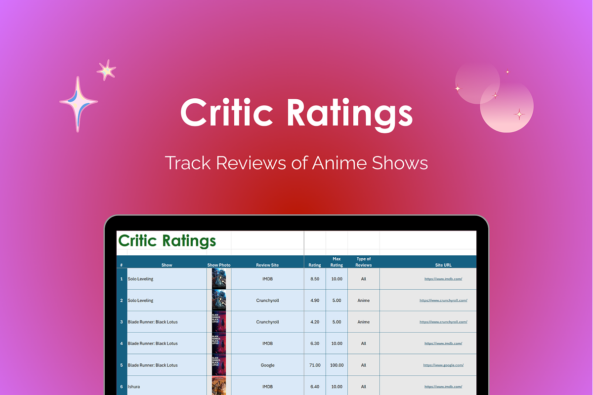 Anime Tracker - Excel preview 5