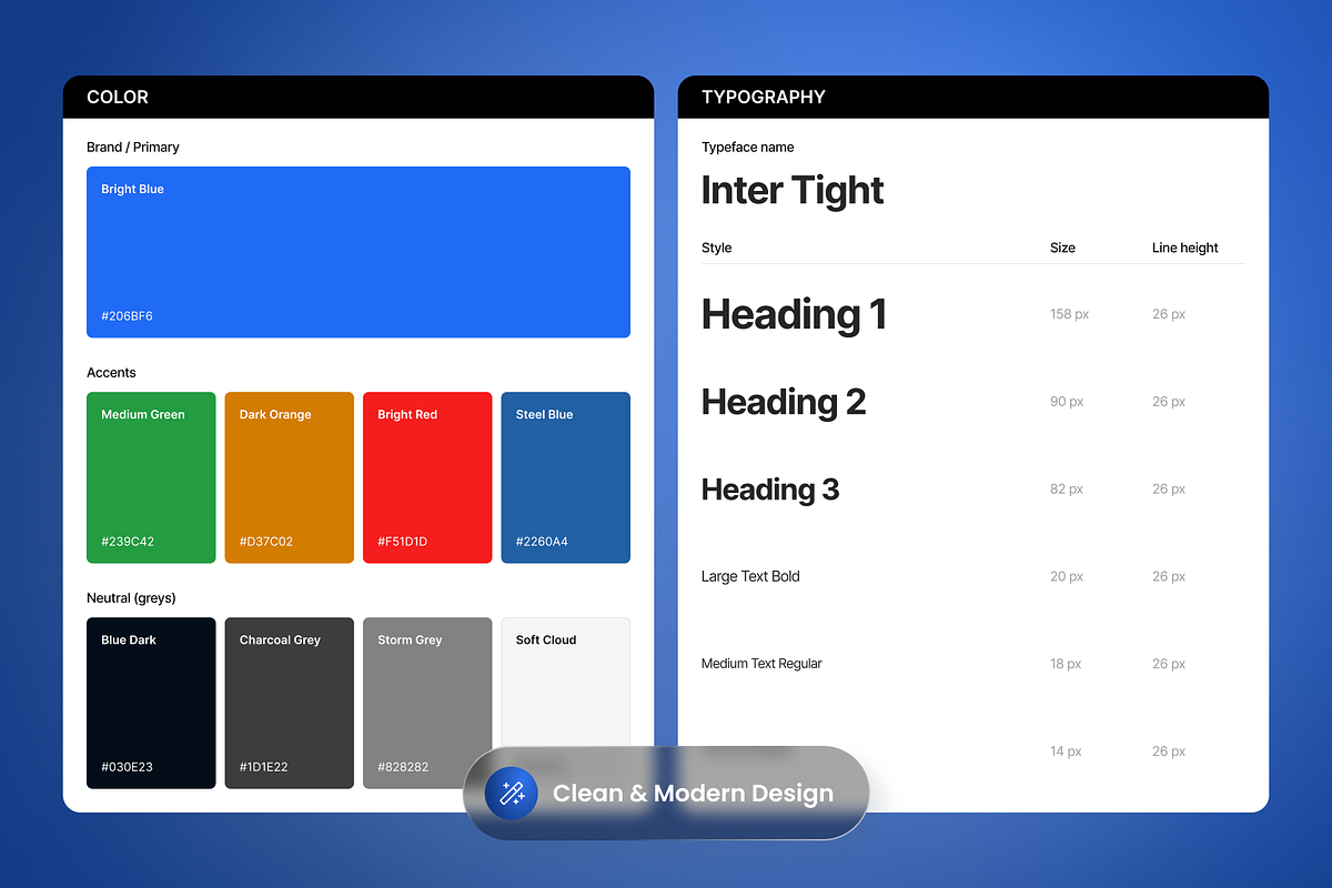 Gilsanium-Sales Analytics Dashboard, a Websites & App Template by SLAB! Design (Photo 4 of 4)