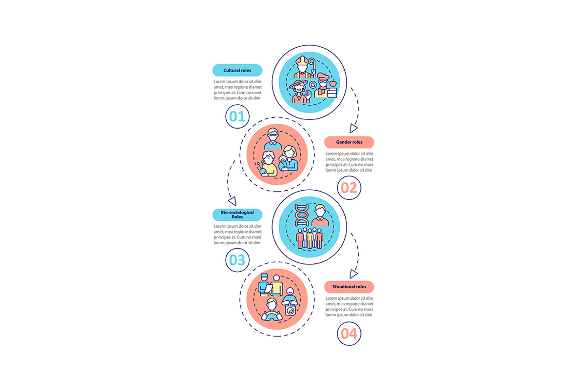 Social role type vector infographic, a Templates & Theme by bsd studio ...