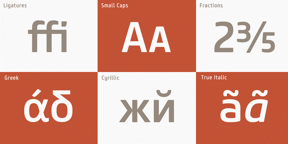 Core Sans M, a Sans Serif Font by S-Core (Photo 4 of 5)