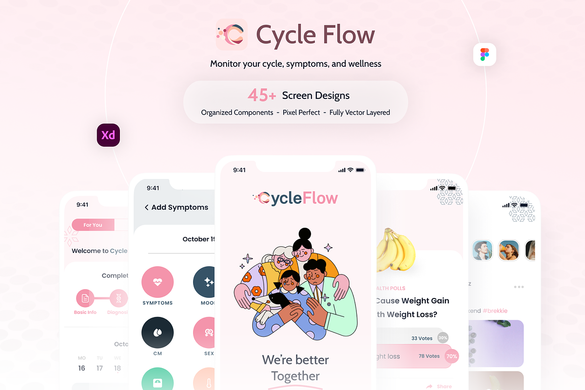 Cycle Flow App UI Kit, an UI Kit Template by theBrandLab.io (Photo 7 of 7)