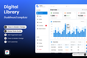 Readify - Digital Library Dashboard, a Websites & App Template by SLAB! Design (Thumbnail 1 of 4)