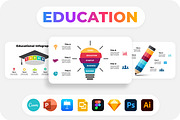 Education Infographic Slide Template, a Presentation Template by Wowly Design (Thumbnail 1 of 7)