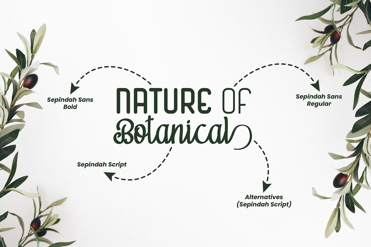 Sepindah Font Duo Sans & Script, a Handwritten Font by Iwanistic (Photo 12 of 15)