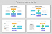 Flowchart Infographic Google Slide, a Templates & Theme by Mighty-Slide (Thumbnail 2 of 8)