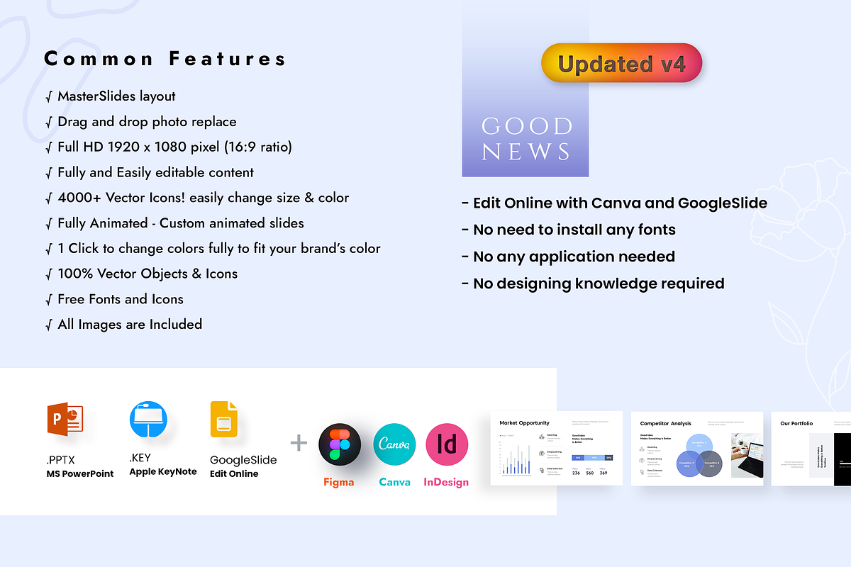 Business Pitch Deck PowerPoint, a Presentation Template by GoldenPixelStudio (Photo 4 of 25)