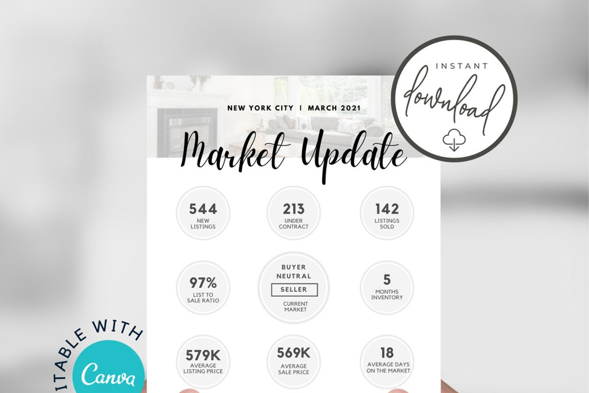 Market Update Template Bundle CANVA, a Flyer Template by RealEstateDreams (Photo 4 of 4)