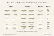 Vector Watercolor Brushes, a Brush Add-On by Komet & Flicker (Thumbnail 4 of 13)