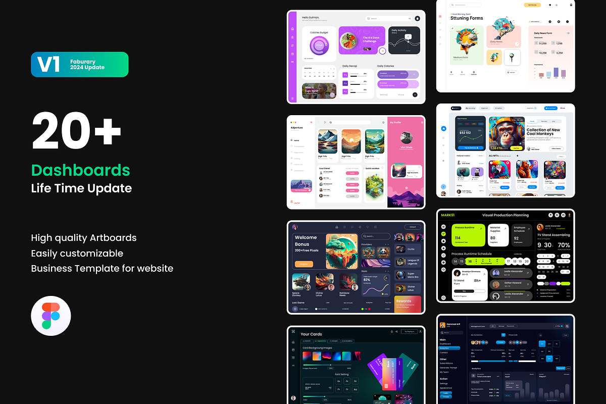 Ultimate Figma UI Dashboards Kit, an UI Kit Template by Hammad Arif (Photo 1 of 23)