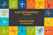 44 EDUCATION FLAT infographics, a Presentation Template by Palau (Thumbnail 1 of 5)