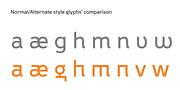 Fox Grotesque, a Sans Serif Font by TipografiaRamis (Thumbnail 7 of 9)