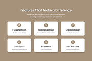 Maxman – Modern Fashion Landing Page, a Landing Page Template by trabaskriya (Thumbnail 2 of 5)