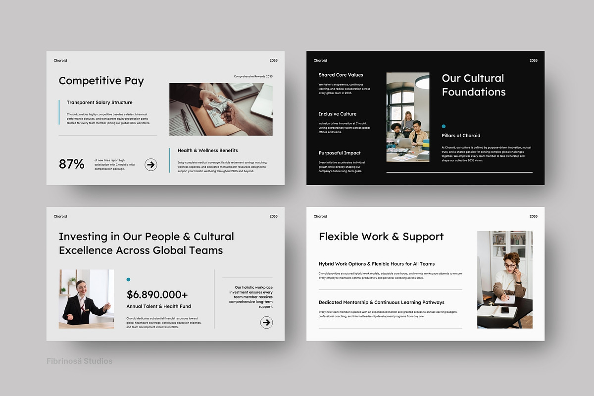 Employee Onboarding & Culture Deck, a Presentation Template by FIBRINOSÄ (Photo 6 of 7)