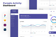 Pureple - Activity Dashboard UI Kits, an UI Kit Template by ENATIVE (Thumbnail 1 of 5)