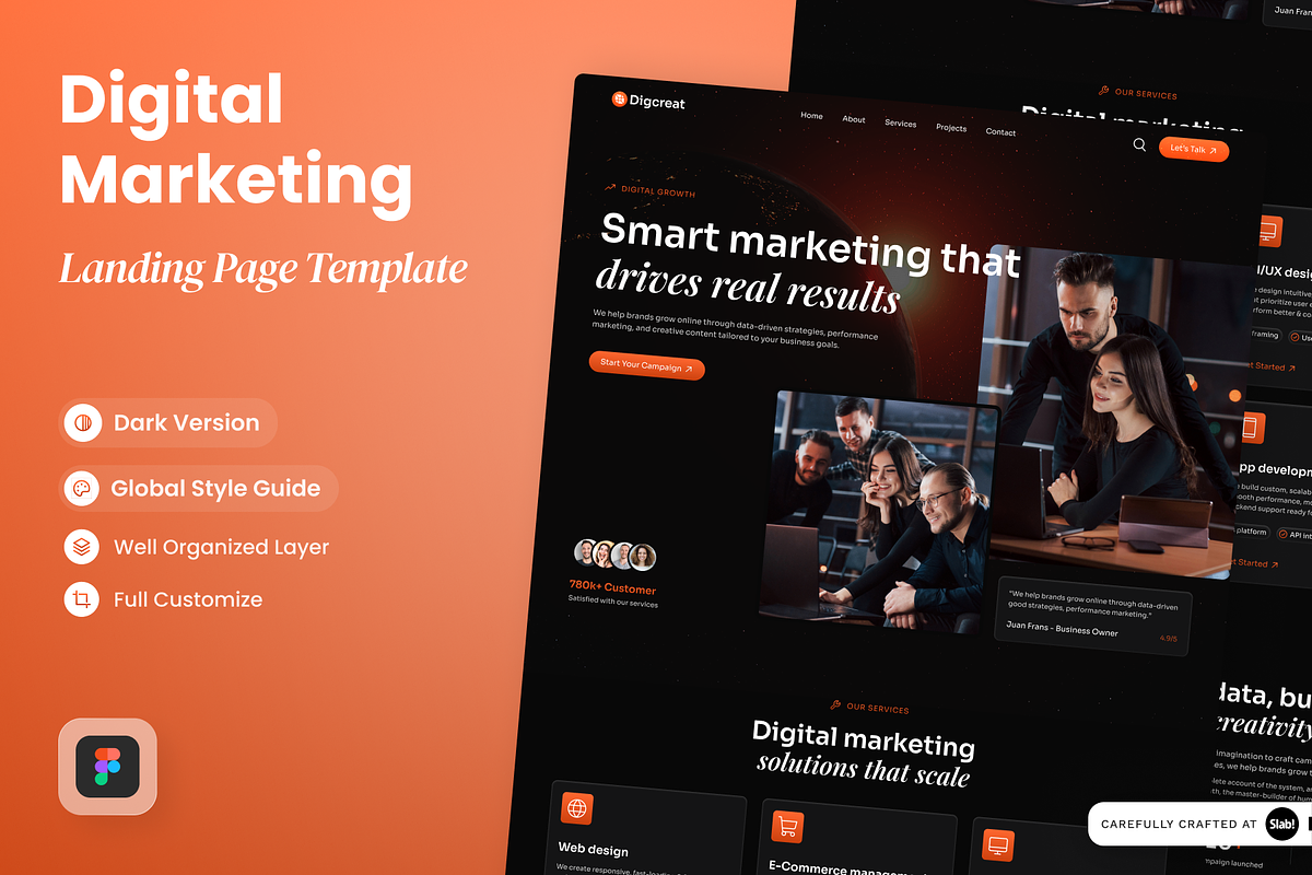 Digcreat - Digital Marketing