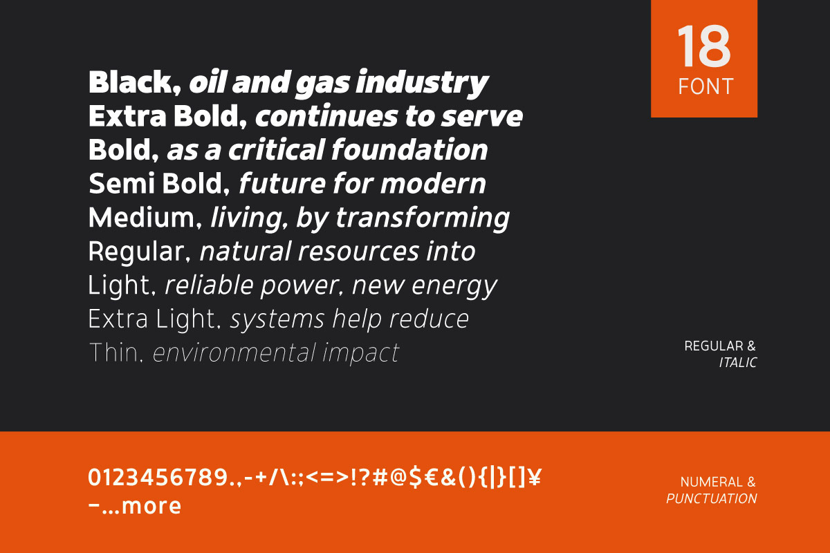 Rinteva Grid - Sans for Oil & Gas, a Sans Serif Font by twinstd (Photo 12 of 12)