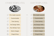 BOHO Family Photos Price Guide Canva, a Magazine Template by Signature Edits (Thumbnail 7 of 12)
