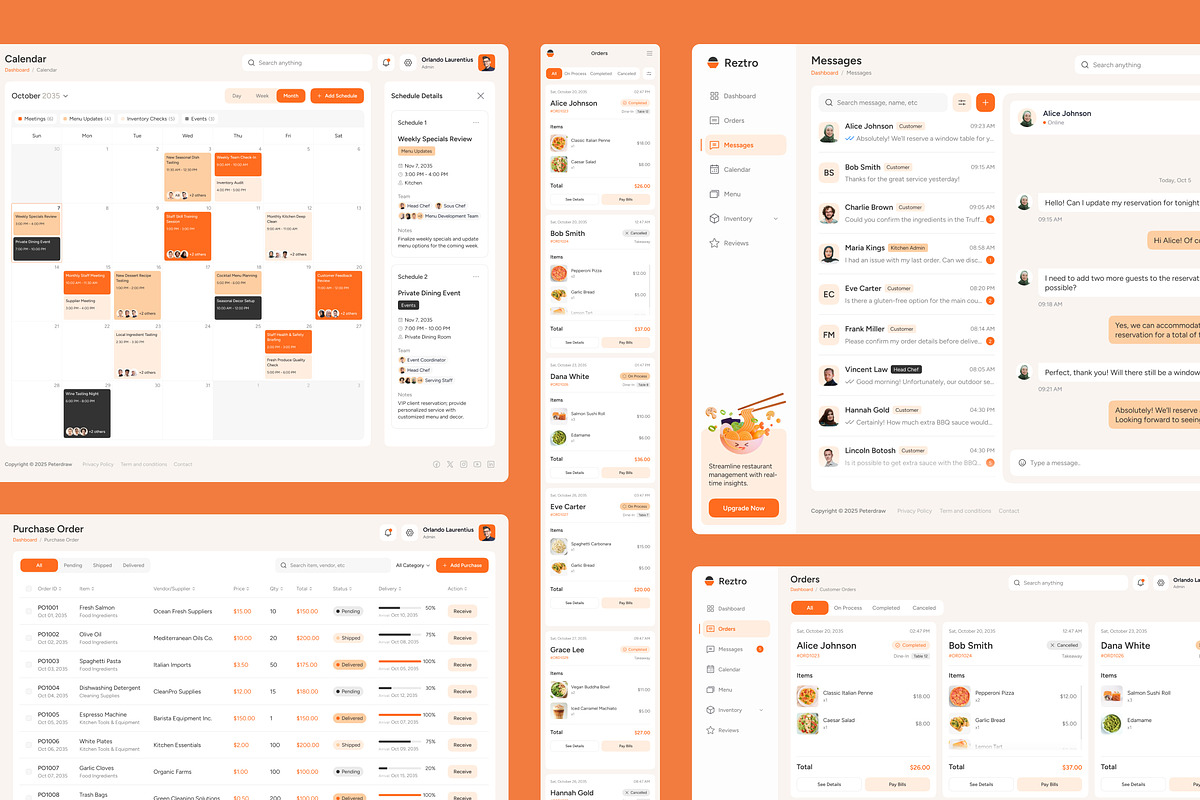 Reztro - Restaurant Dashboard, an UI Kit Template by peterdraw (Photo 3 of 7)