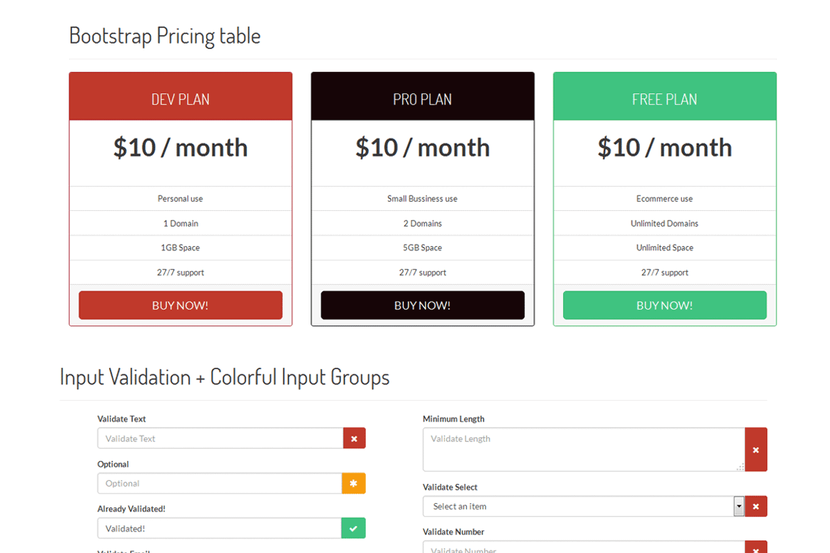 Easy UI - Bootstrap 3 Skin, a Bootstrap Template by Jnix Tech (Photo 5 of 5)