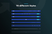 Limitless for Web, an UI Kit Template by UI Design Resource (Thumbnail 4 of 6)