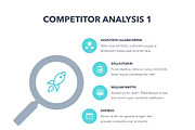 Competitor Analysis Keynote Template, a Presentation Template by Jumsoft (Thumbnail 12 of 21)