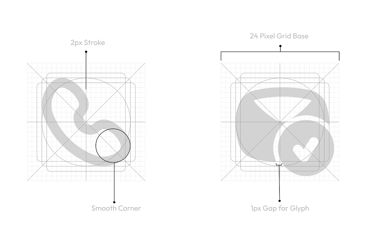 600 Communication Icon Pack, an Outline Icon by Directico Design Kit (Photo 2 of 8)