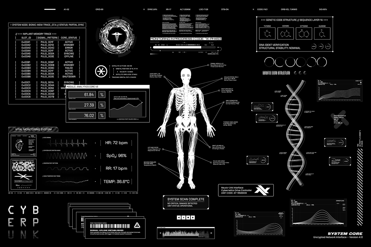 Futuristic Medical HUD Pack, an Object Graphic by SergeyBitos (Photo 4 of 6)