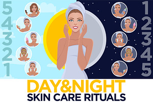 Skin Care Rituals. Day&Night.